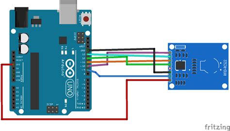 multiple rfid reader arduino|Arduino rfid reader tutorial.